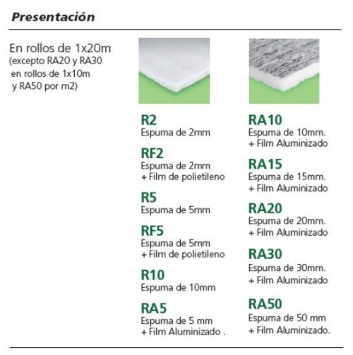 Poly Espuma - Imagen 2